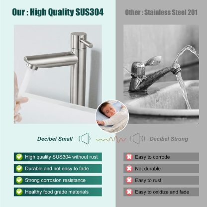 Brushed Nickel Bathroom Sink Faucet Cold Water Only Tall Body SUS304 Stainless Steel Straight Spout Single Handle One Hole Deck Mount Lavatory Faucet with Supply Water Hose(Drain Not Included)