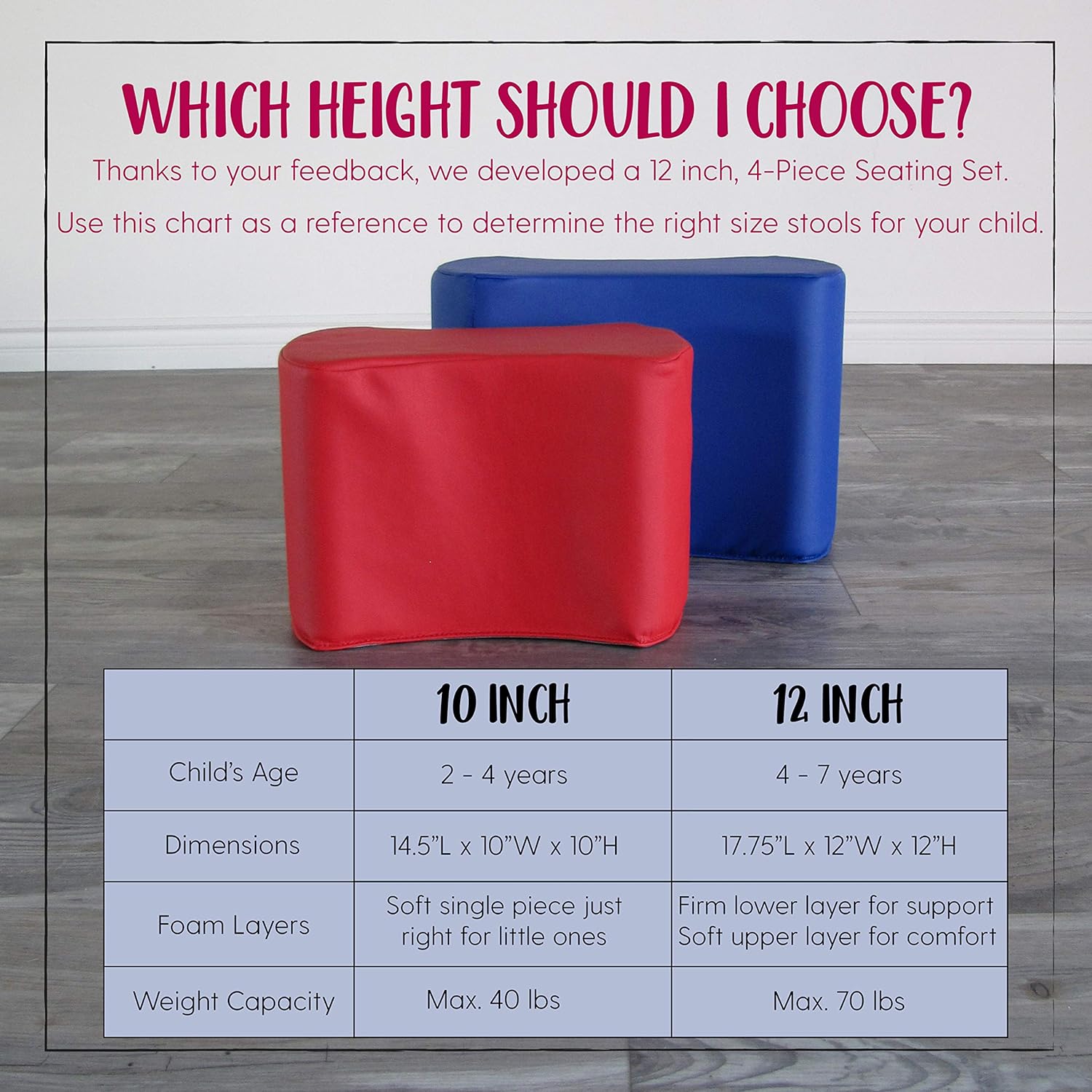 10" Butterfly Stool Modular Seating Set for Toddlers and Kids