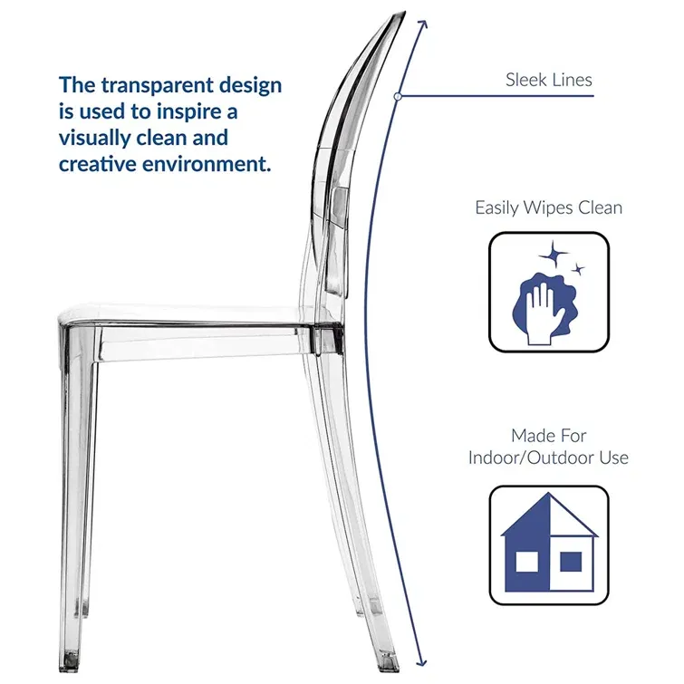Side Chair (Set of 5)