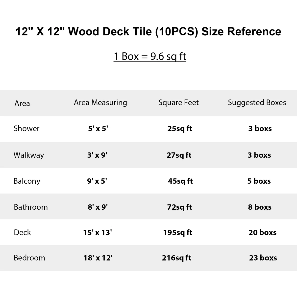  11.8'' L x 11.8'' W Solid Wood Tile