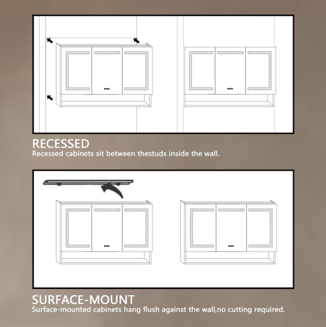 Bathroom Medcine Cabinet 48-in x 32-in Lighted LED Fog Free Surface/Recessed Mount Silver Mirrored Soft Close Medicine Cabinet
