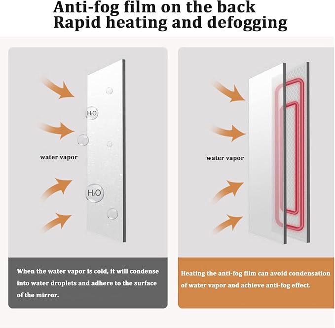 Bathroom Mirror Cabinet with Light White Wall-Mounted Mirror Cabinet