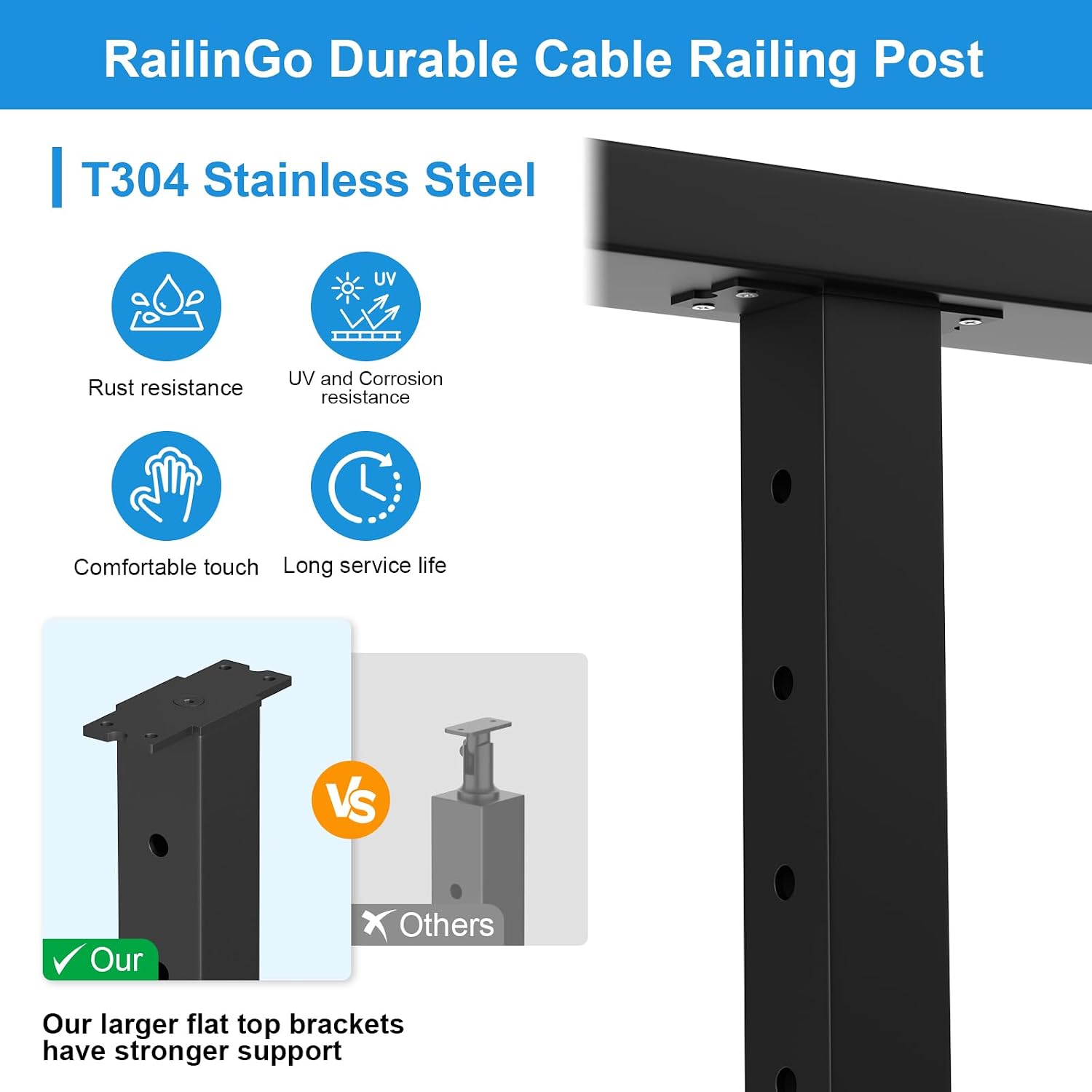 12FT-20FT 36" Cable Railing Post Kits, Flat Top Cable Post System