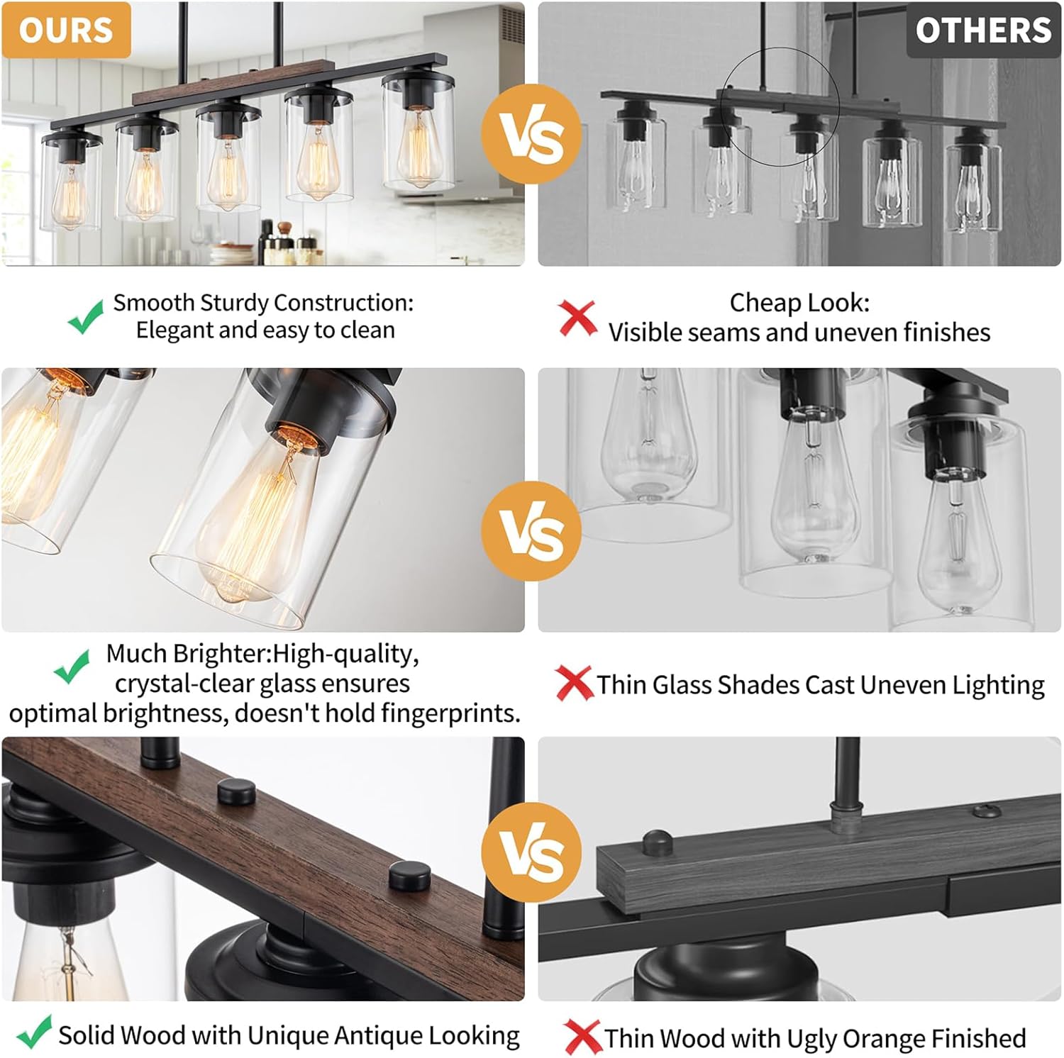 Farmhouse Dining Room Light Fixture