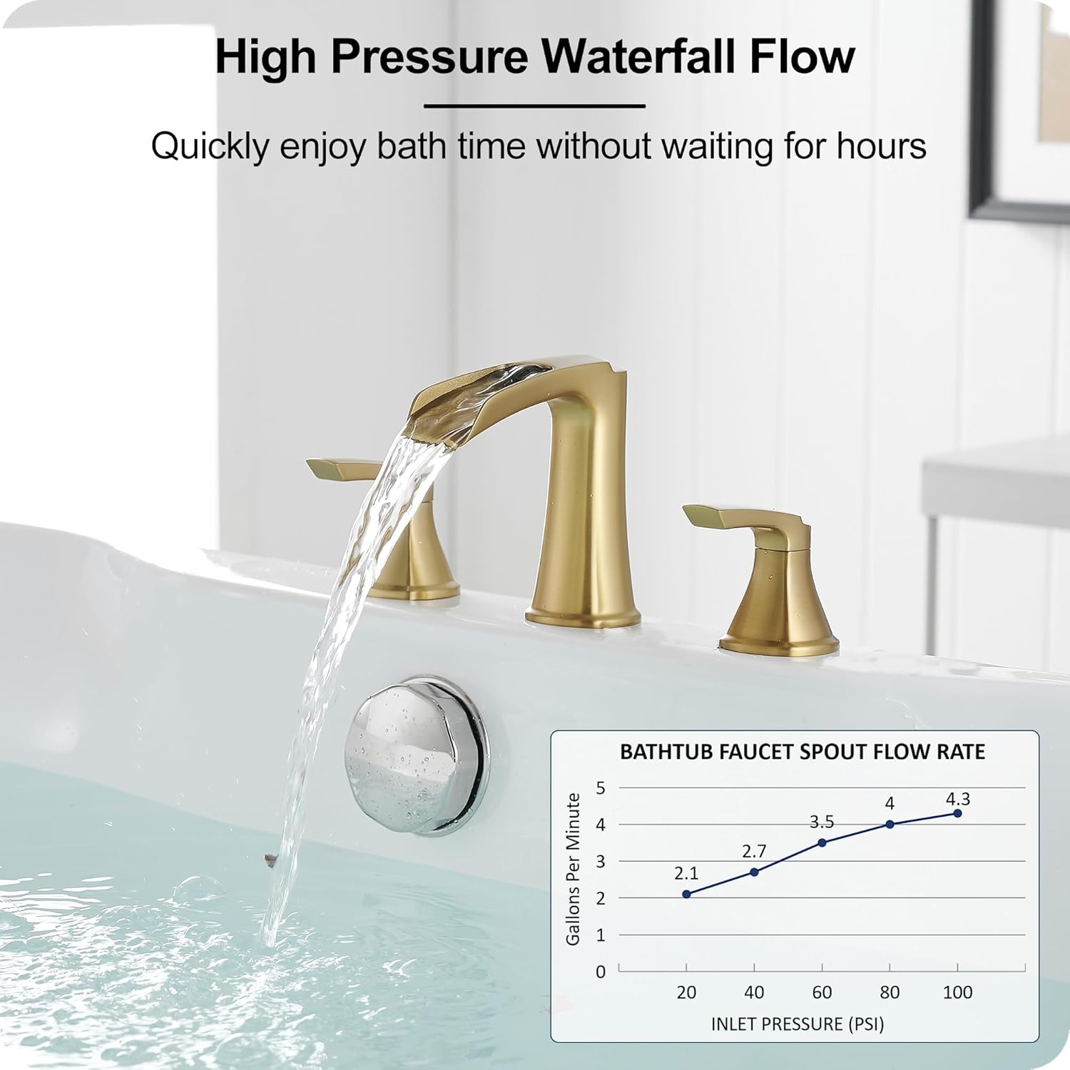 Brass Waterfall Tub Faucet Brushed Gold Bathtub Faucet Set, 3 Hole High Flow Roman Tub Faucet, 6-16 Inch Widespread Deck Mount Tub Faucets 2 Handle with Supply Water Hoses Quick Installation