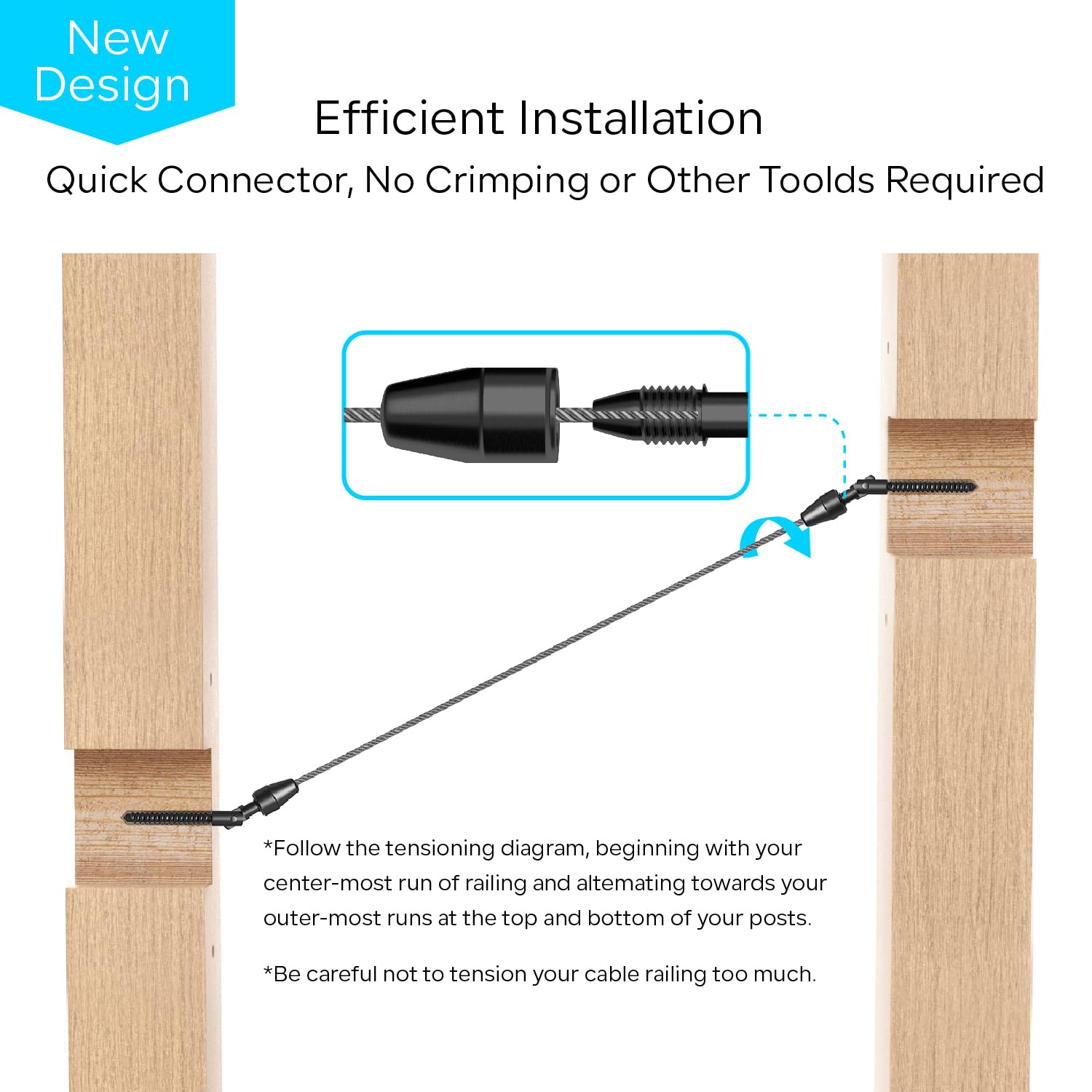 10 Pairs Black Cable Railing Kit QuickLock,Multi-Angle 180°Adjustable Right & Left Handed Thread Swageless Lag Screws