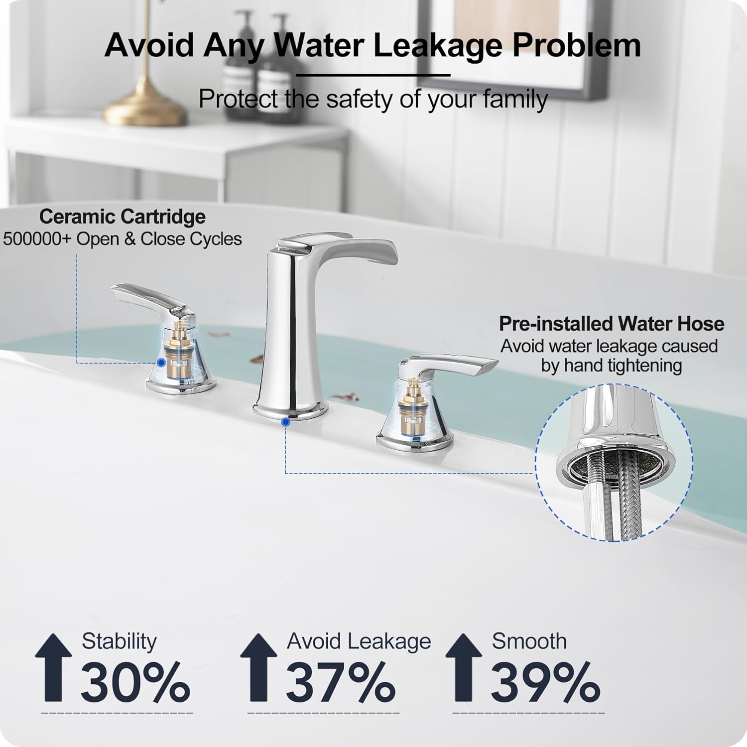 High Flow Waterfall Bathtub Faucet Set, Brass Chrome Roman Tub Faucet, Widespread Bath Tub Faucet Set 3 Hole 8 Inch Deck Mount Bathtub Faucets for Garden Tub with Supply Water Hoses Lifetime Use