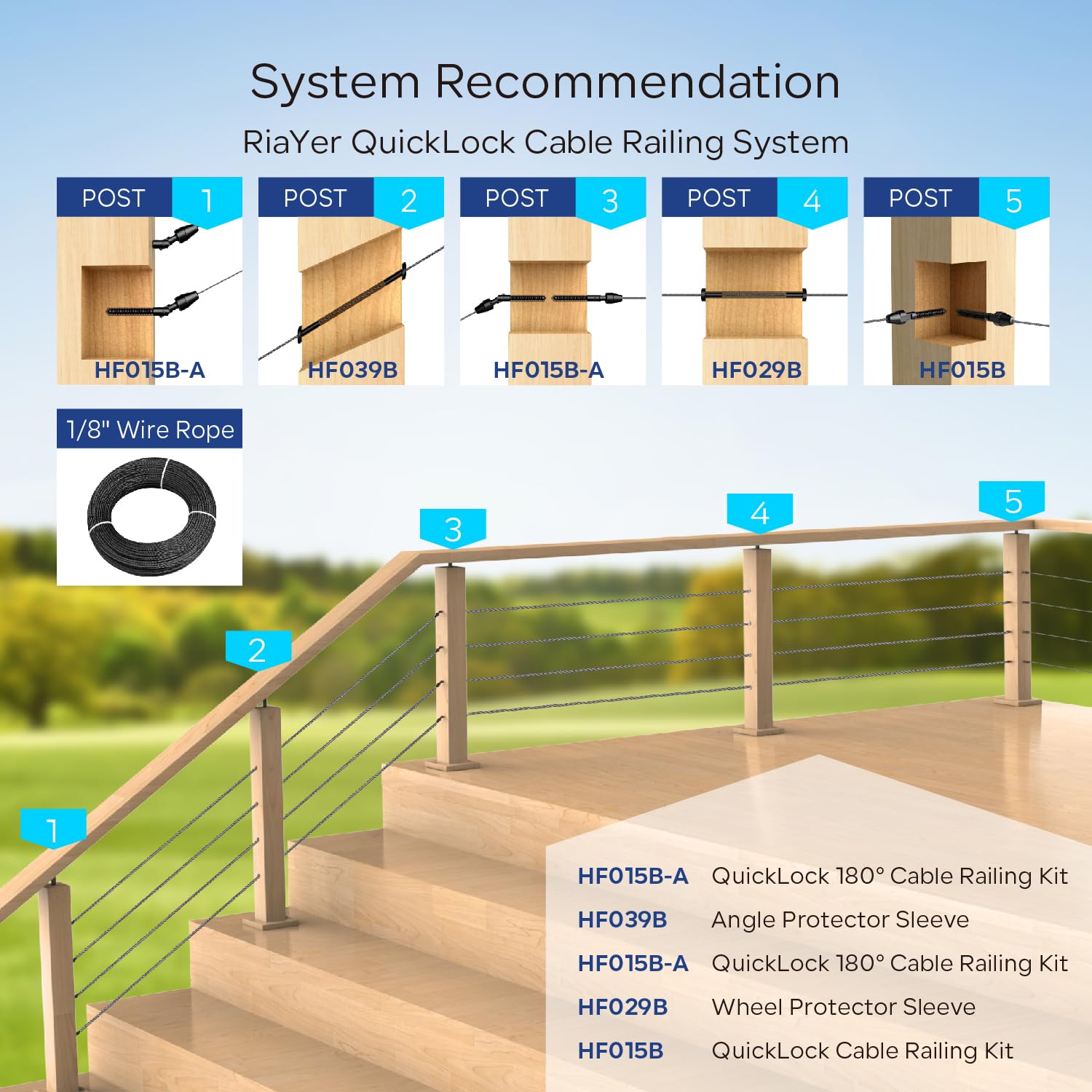 10 Pairs Black Cable Railing Kit QuickLock,Multi-Angle 180°Adjustable Right & Left Handed Thread Swageless Lag Screws