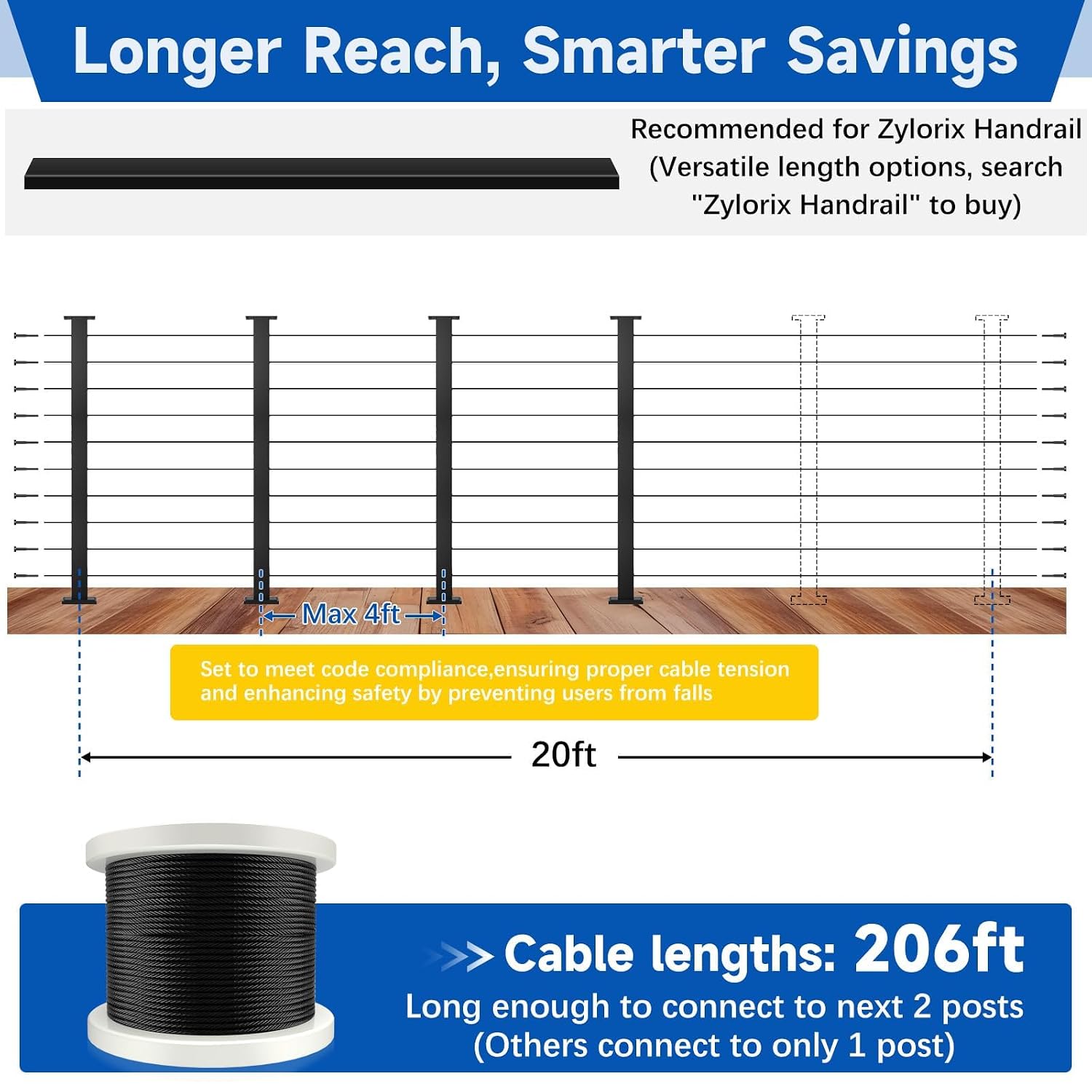 12-20FT Modular 36" Swageless Level Cable Railing System Post Kit