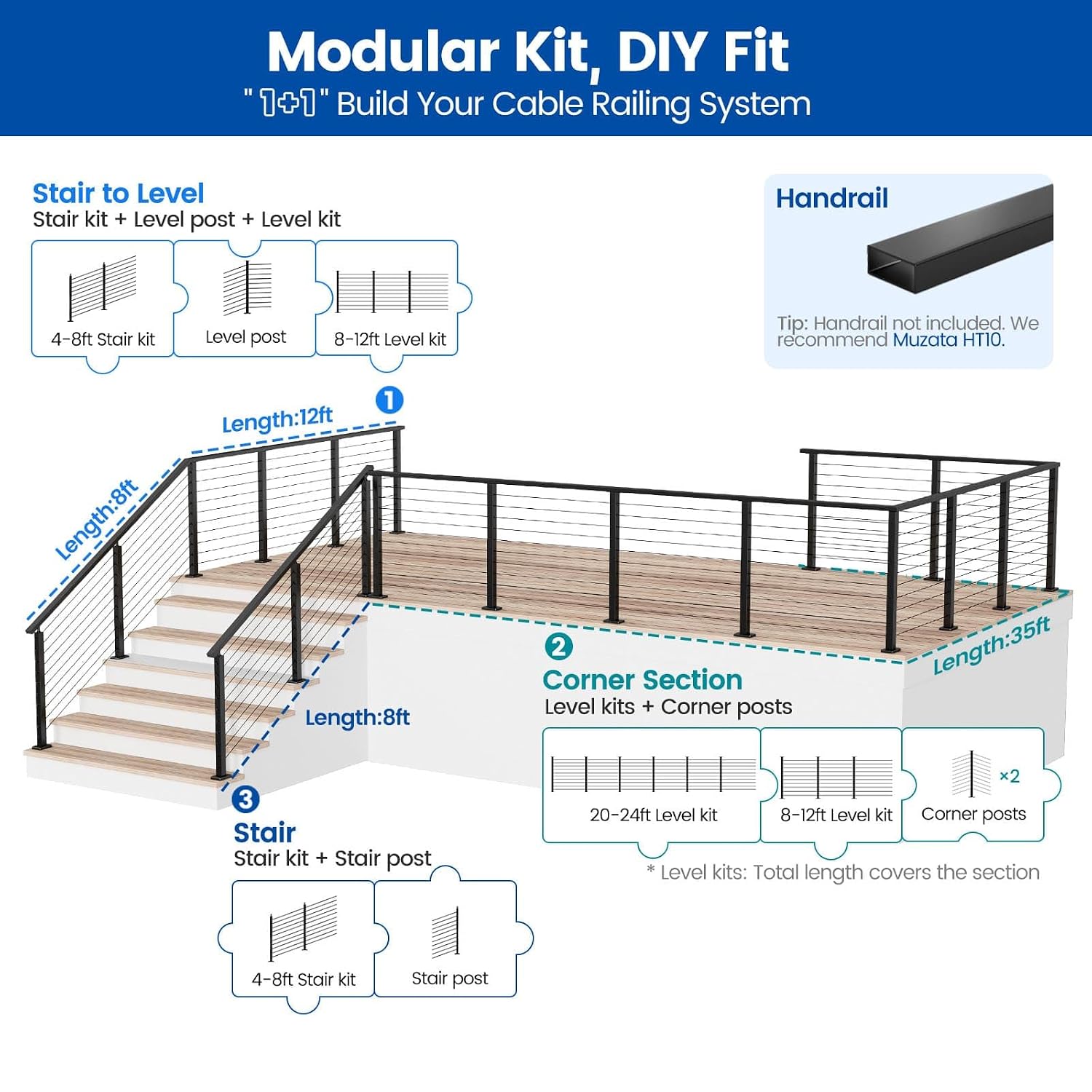 16-20ft Modular Cable Railing Kit for Deck Surface Mount 36in RW17