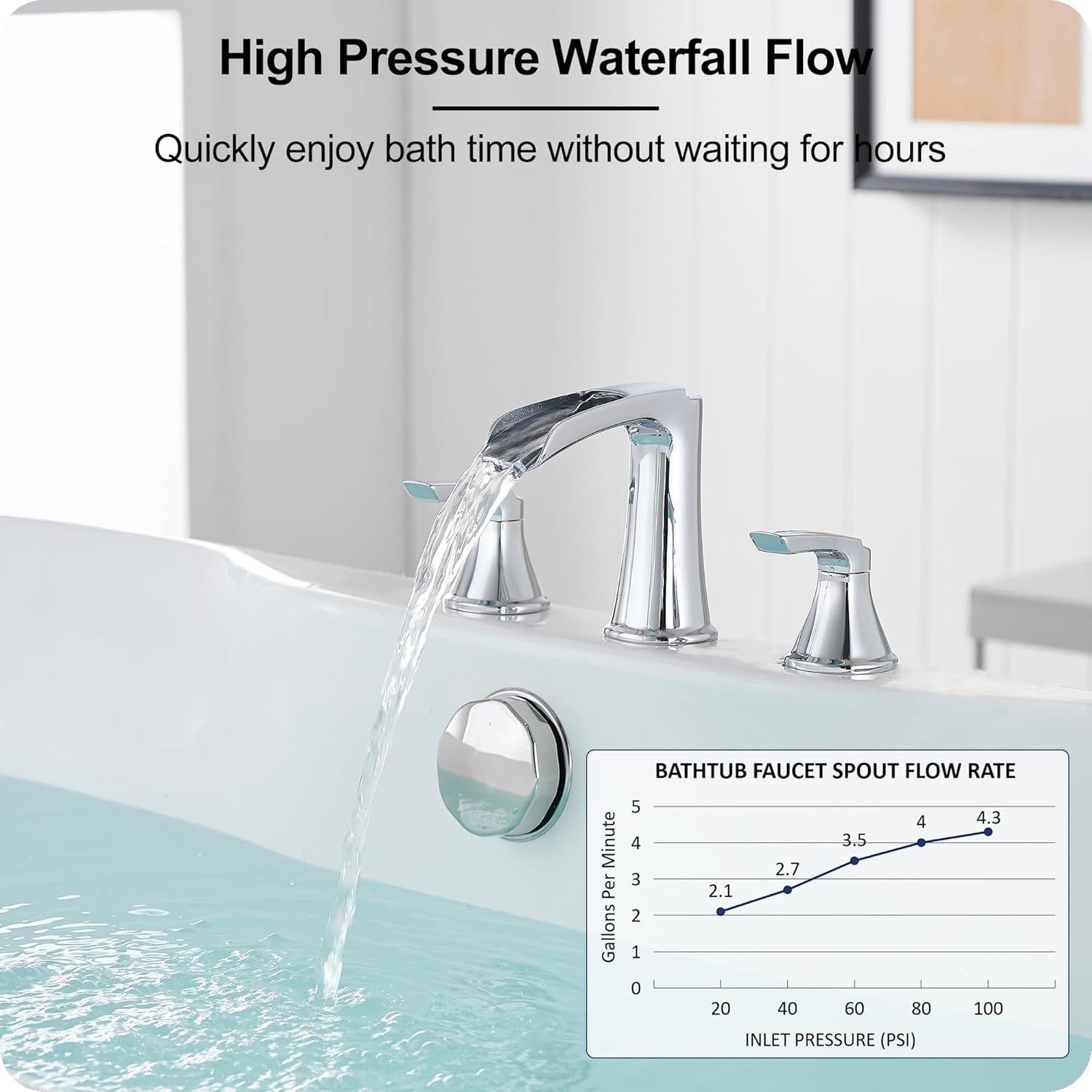 High Flow Waterfall Bathtub Faucet Set, Brass Chrome Roman Tub Faucet, Widespread Bath Tub Faucet Set 3 Hole 8 Inch Deck Mount Bathtub Faucets for Garden Tub with Supply Water Hoses Lifetime Use