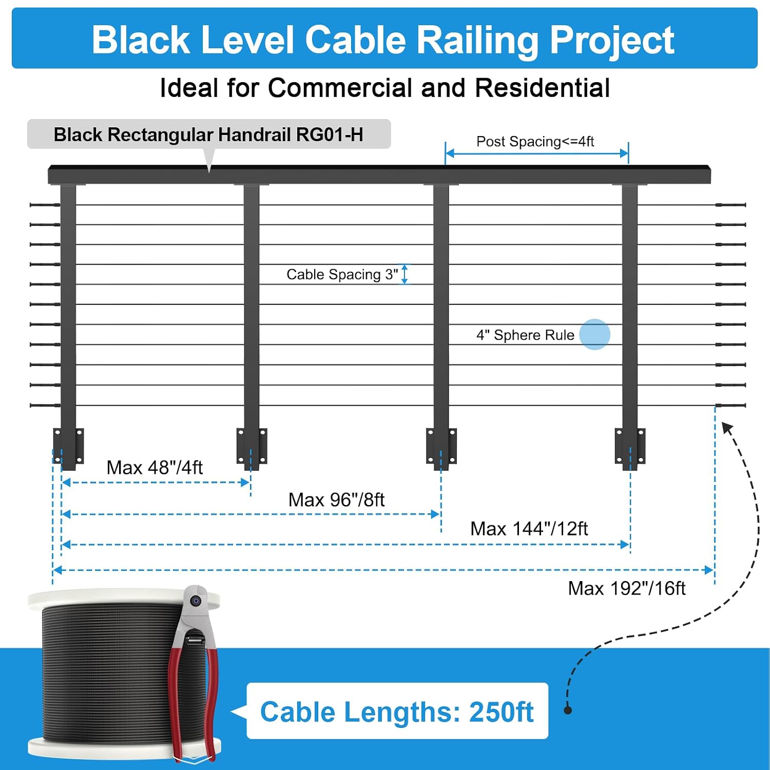 Complete Cable Railing System Bundle - 36" Side Mount Post with 10-Pack Cable Railing Terminal Ends