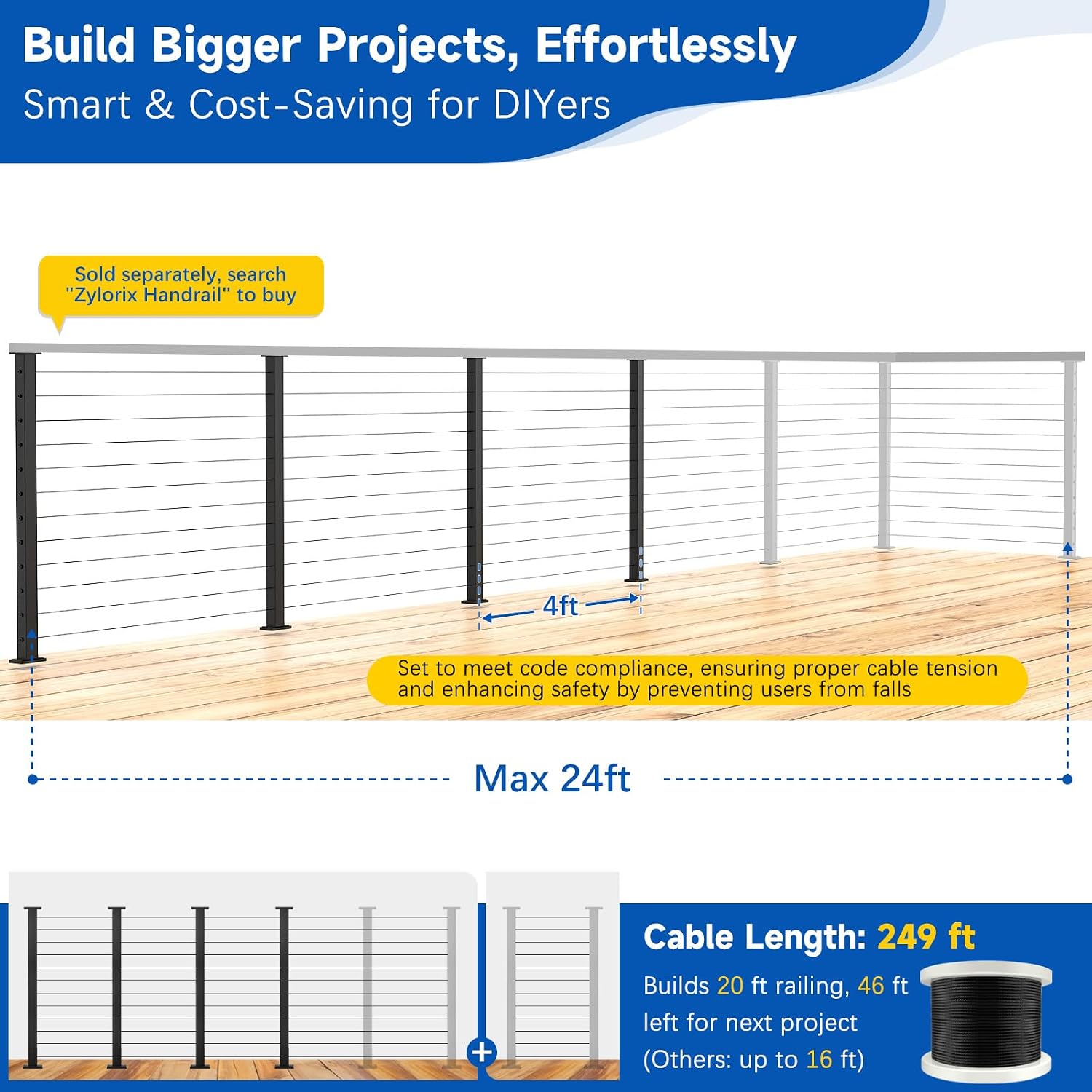 12-24FT Modular 36" Swageless Level Cable Railing System Post Kit