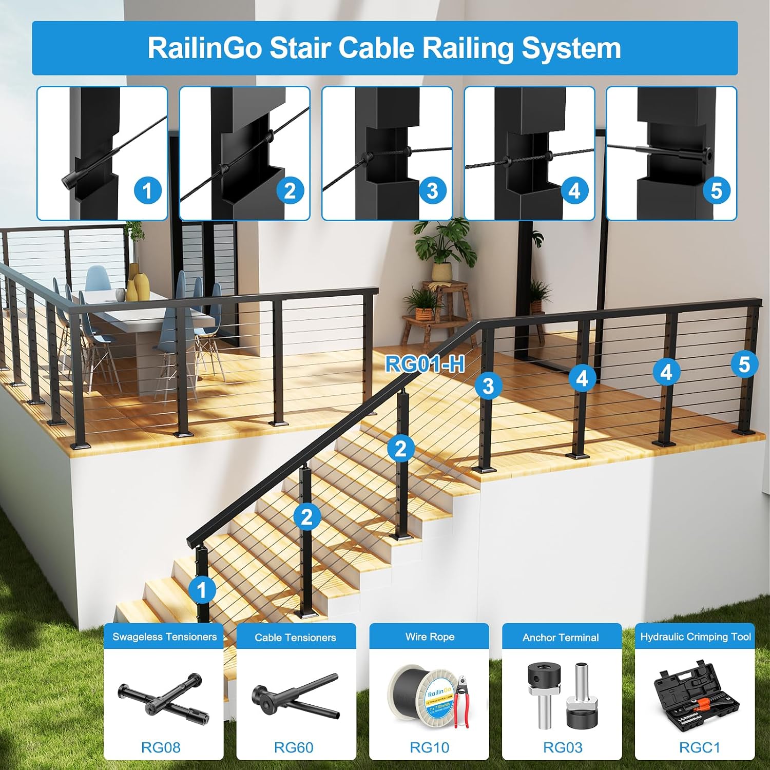 5-Post Cable Railing System Bundle | 36" Black Stainless Steel Posts + Complete Kit