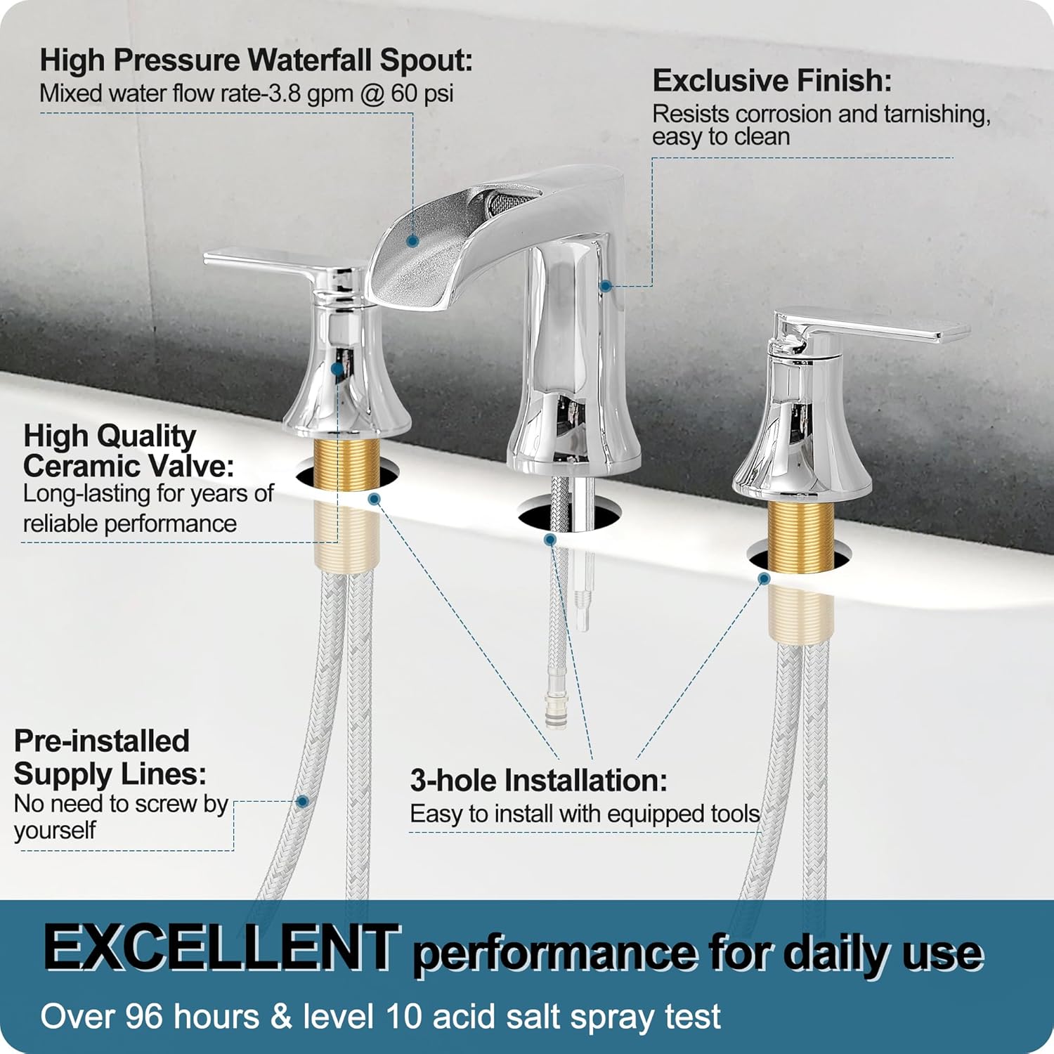 Chrome Deck Mount Tub Faucet 3 Hole, Brass Widespread Waterfall Bathtub Faucet 2 Handle 8-16 Ins Bath Tub Faucets Set High Flow Faucet for Bathtub