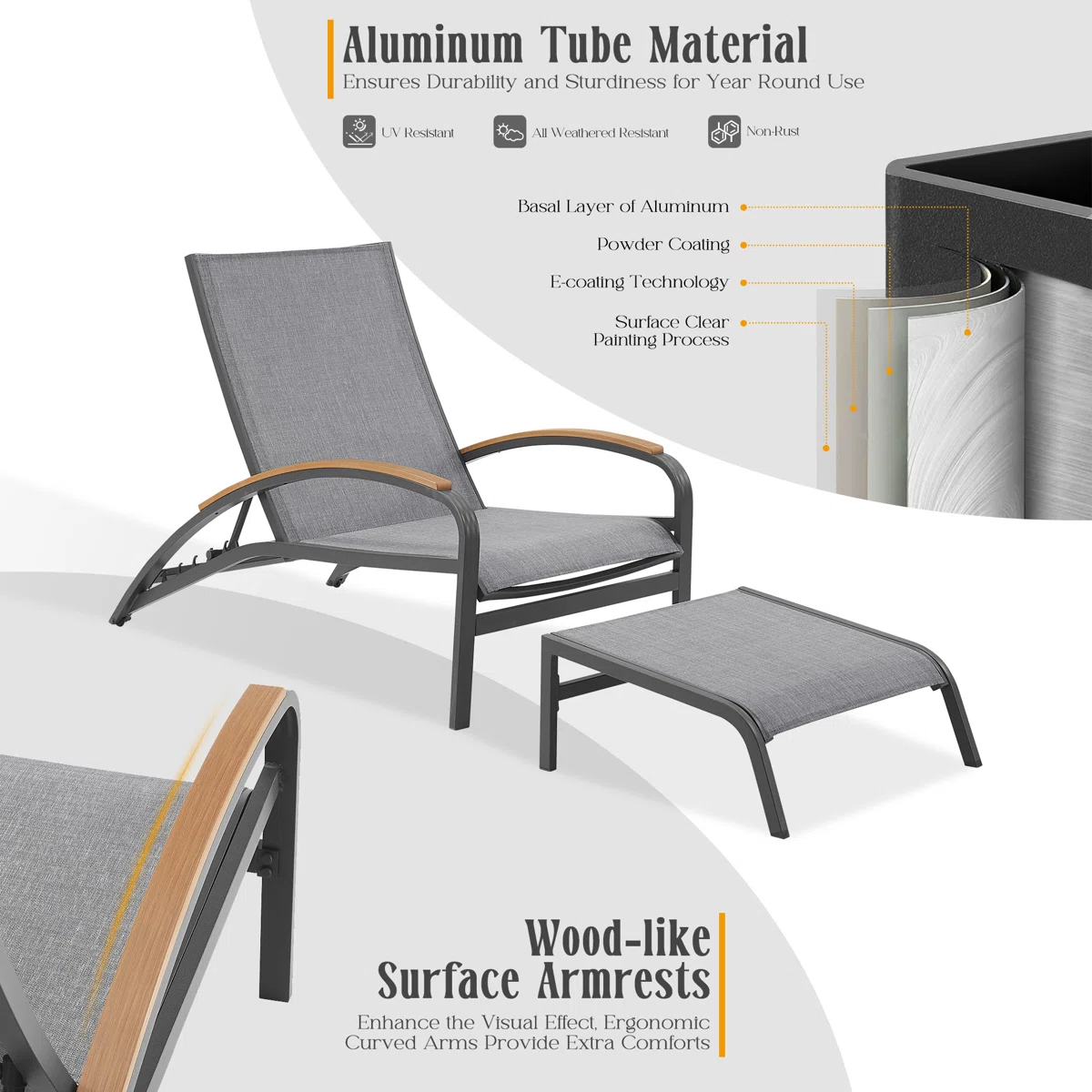 Outdoor Chaise Lounge With Phifertex Sling Fabric