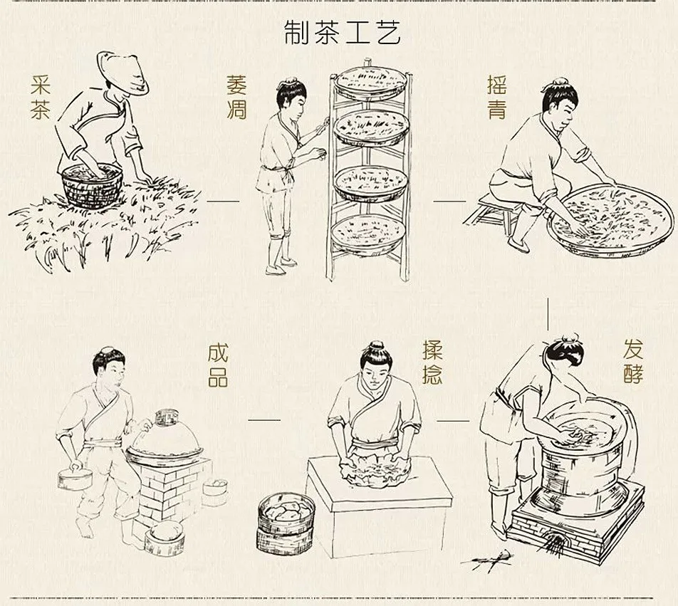  C-HC040 Wholesale China's Top Tea 250g Wuyishan Paulownia off Jinjunmei black tea Top Red Tea Bulk 