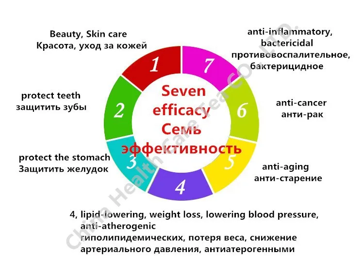  C-PE070 Free Shipping Caicheng Fragrant white moonlight old tea puer raw tea Moonlight Beauty 100g yueguangbai shen Pu'er 