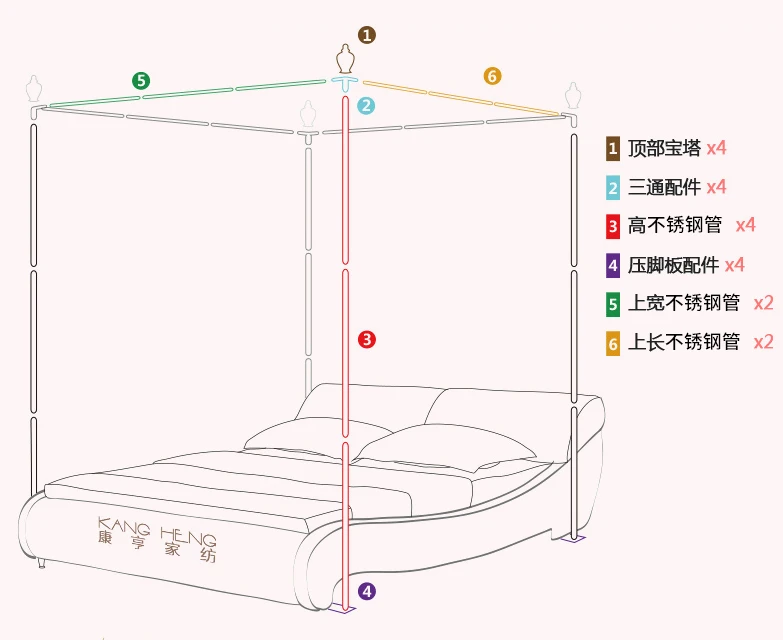 TB2Y7hUj7ZmBKNjSZPiXXXFNVXa_!!2271901461