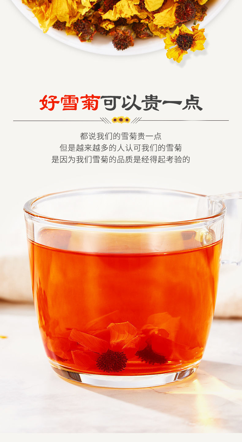 弘盈堂昆仑雪菊详情_003