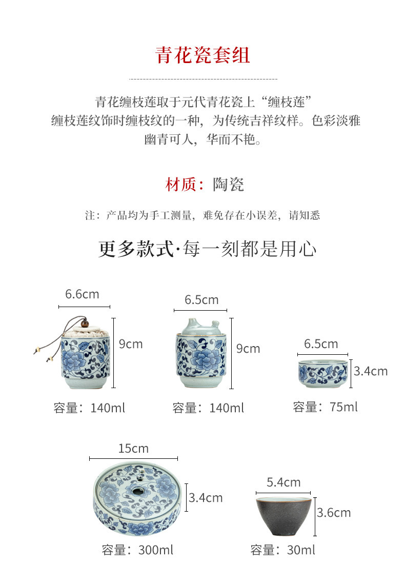 Blue and White Porcelain Travel Sets_02.jpg