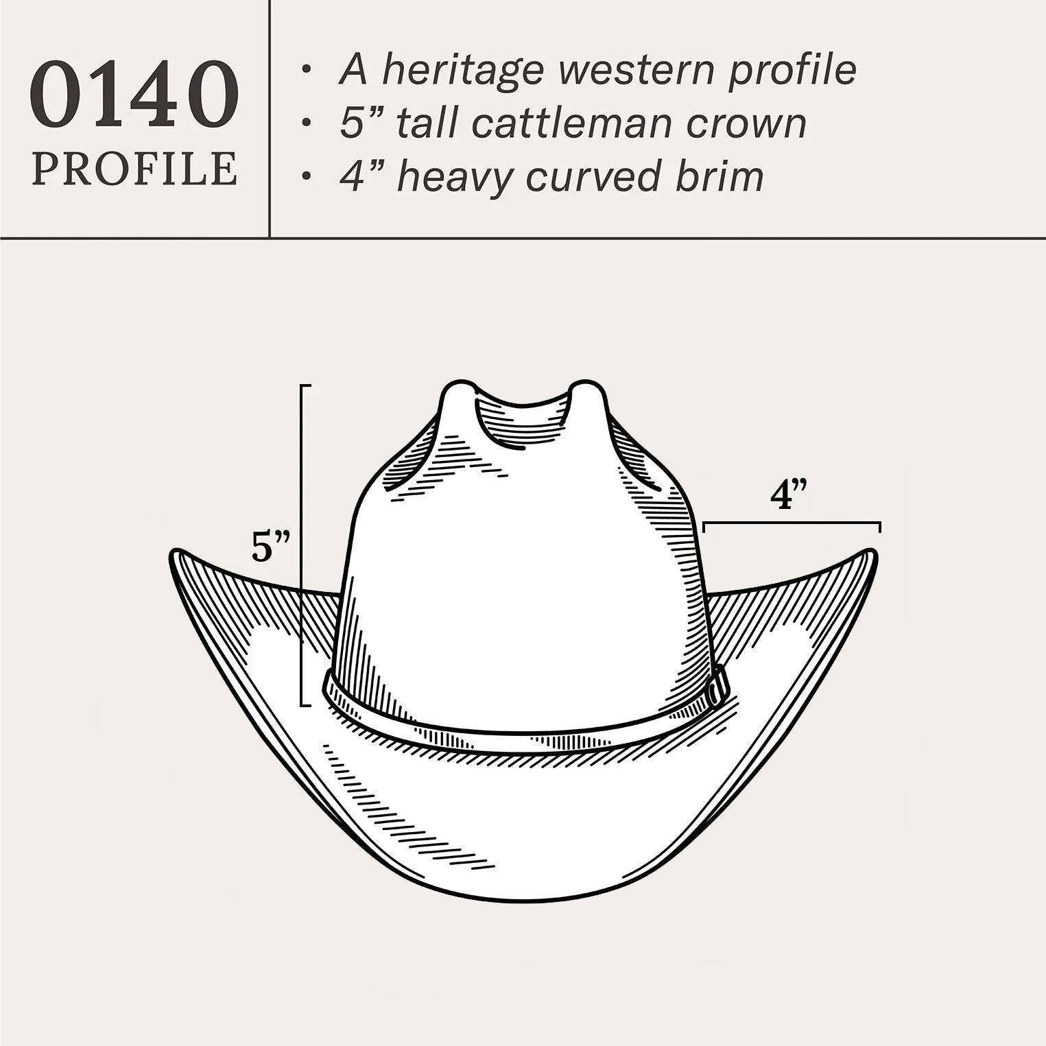 Rancher 6X Cowboy Hat