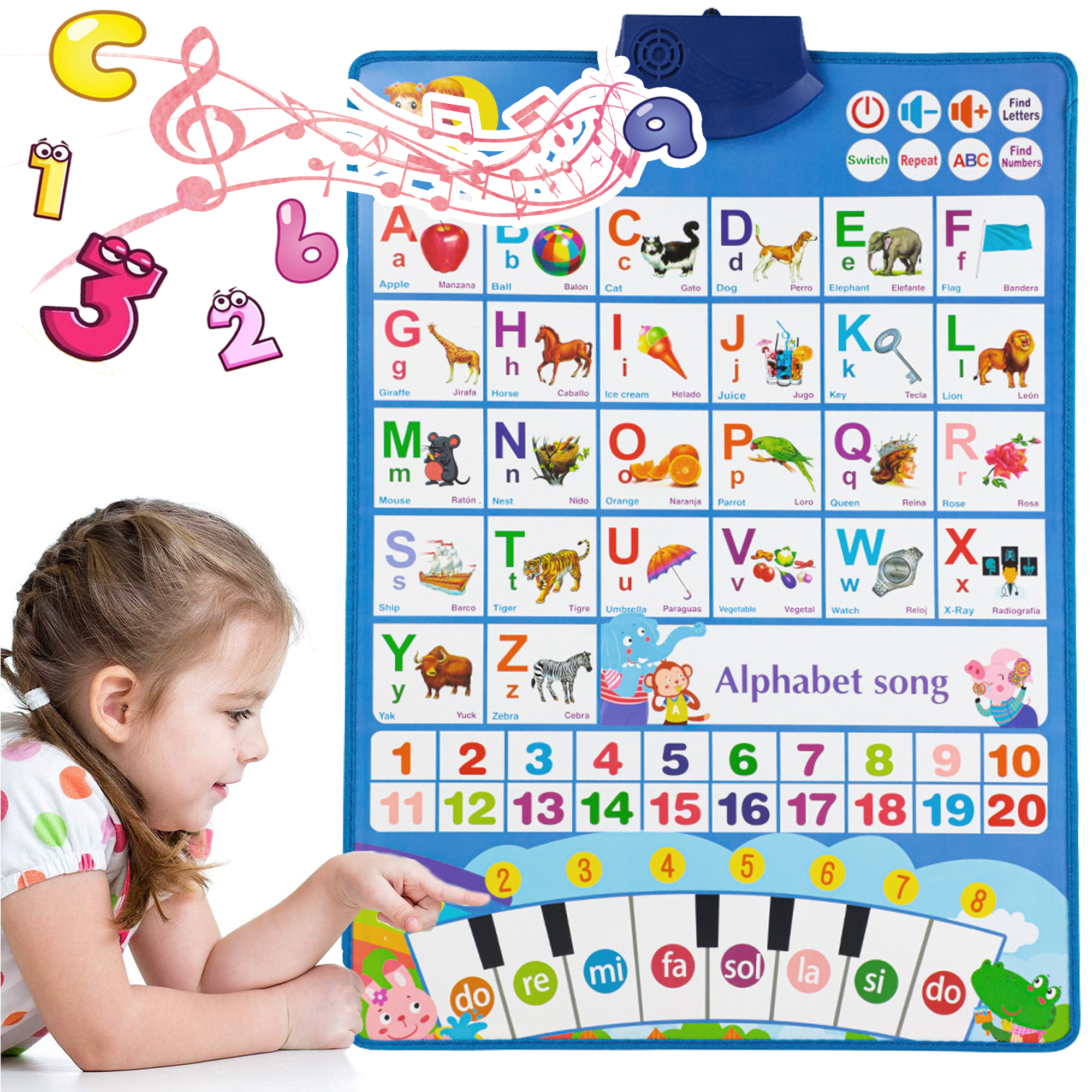 Richgv Electronic Alphabet Wall Chart, Toddler Toys for 1 Year Old Boys Girls, Educational Preschool Learning Toy Interactive Montessori Toy Alphabet Poster