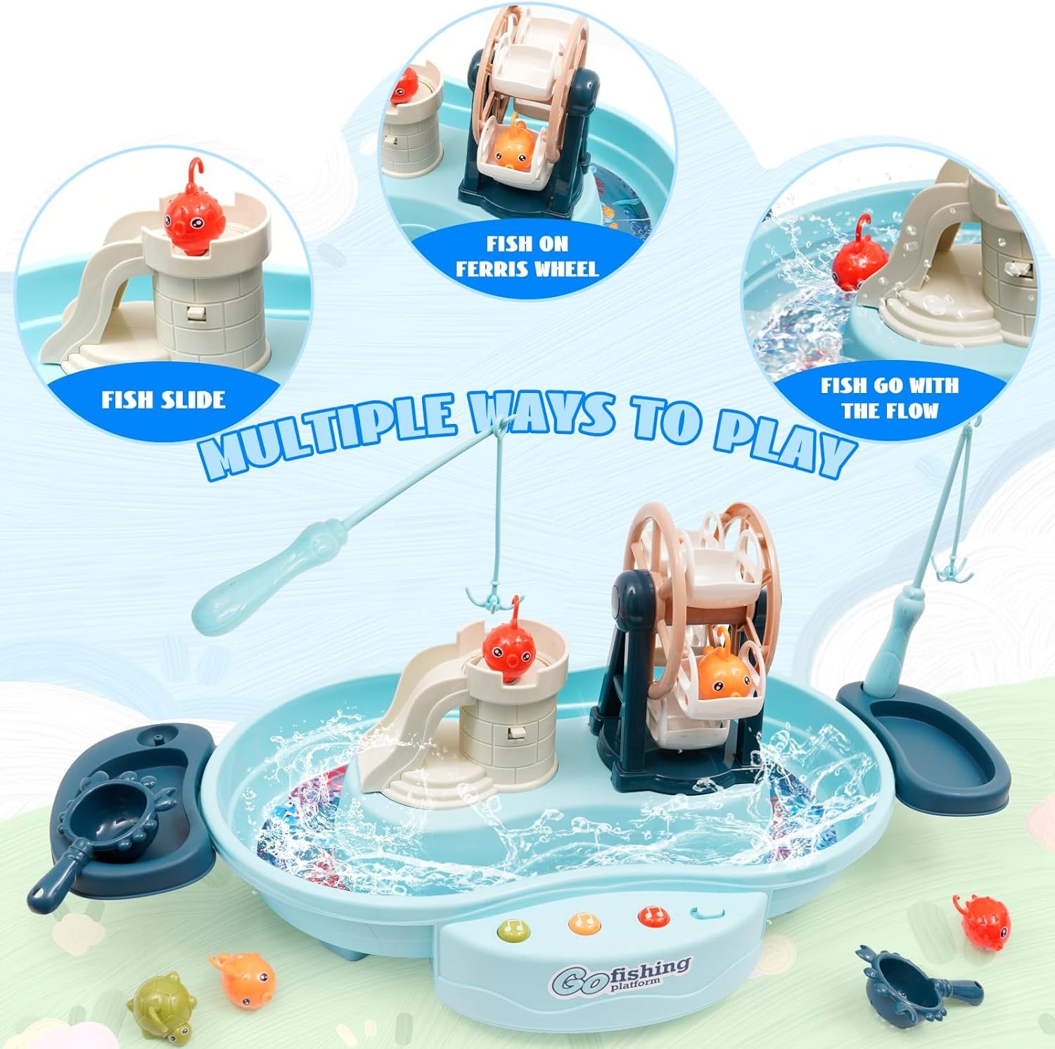 Richgv Fishing Toy Water Table, Electronic Musical Fishing Game Board Play Sink Water Toys for Boys Girls 3 4 5 6 Year