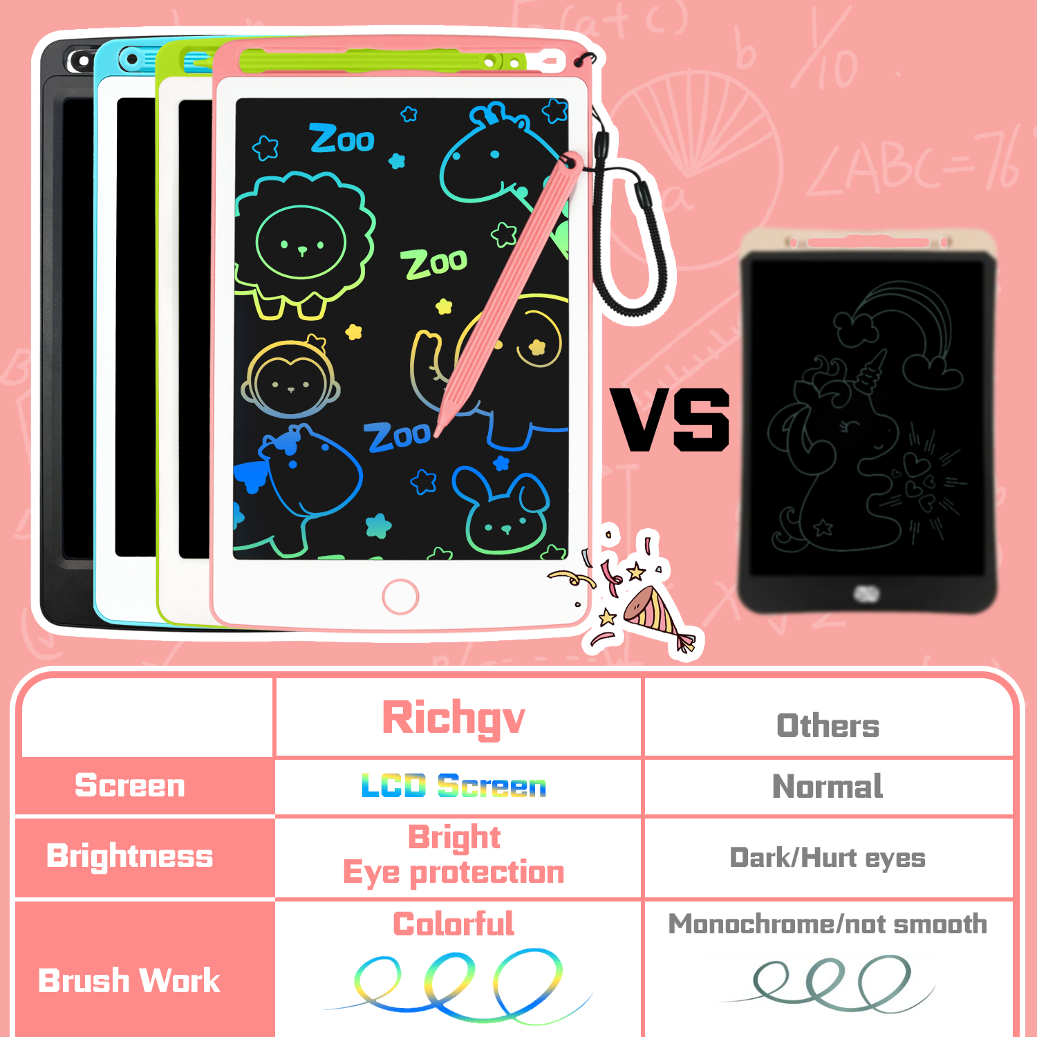 Richgv LCD Writing Tablet, 8.5 inch Electronic Graphics Tablet, Drawing Board Writing Pad Drawing Pad Toys for Boys Grils, Gifts for Kids Adults