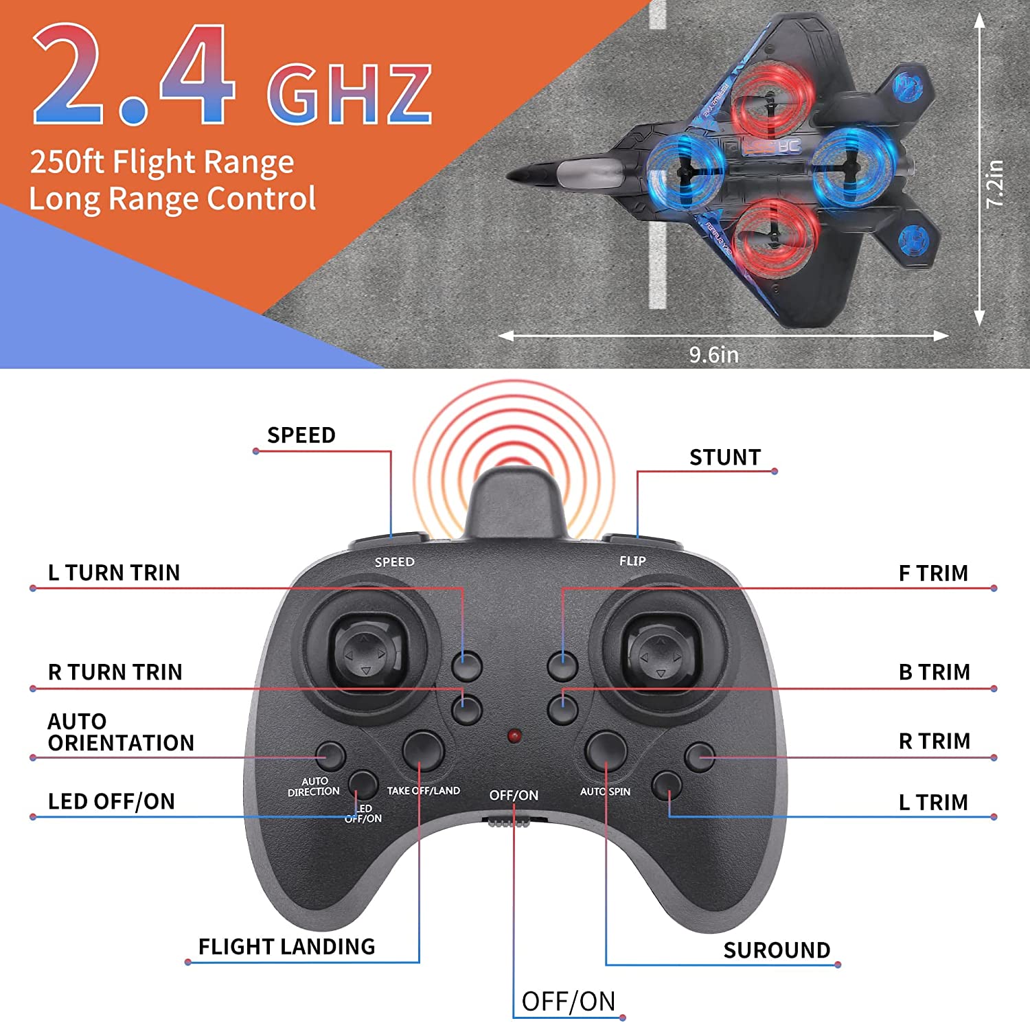 Richgv Remote Control Plane for Kids, RC Airplane Helicopter Toys for Boys, RC Jet Plane Drone for Kids Stunt RC Plane for Adults