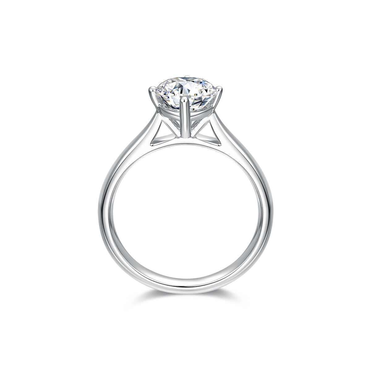 1 Carat Round Cut Lab Grown Diamond Perfect Fit Solitaire Engagement Ring