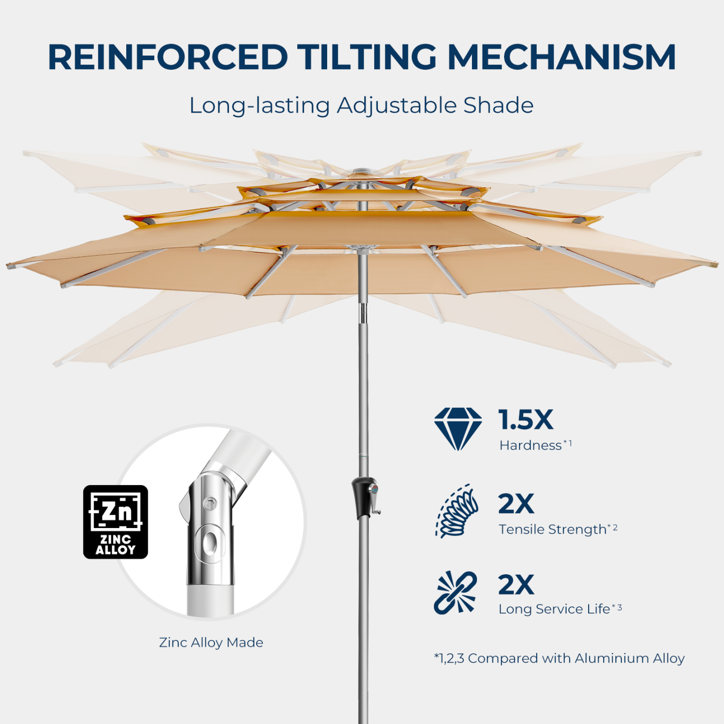 HOMSHADE 9ft Aluminum Patio Umbrella With Push Button Tilt 