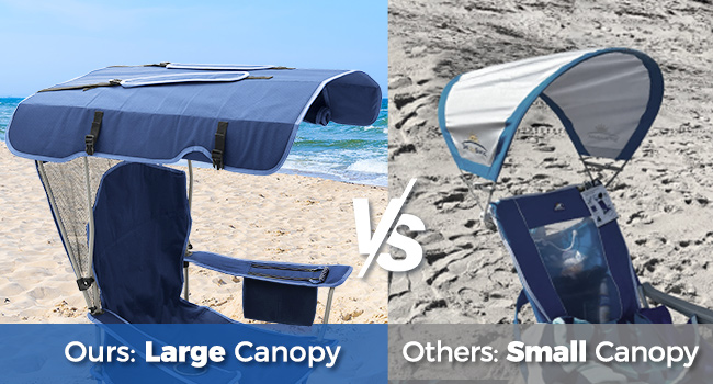 silla de playa de sombra