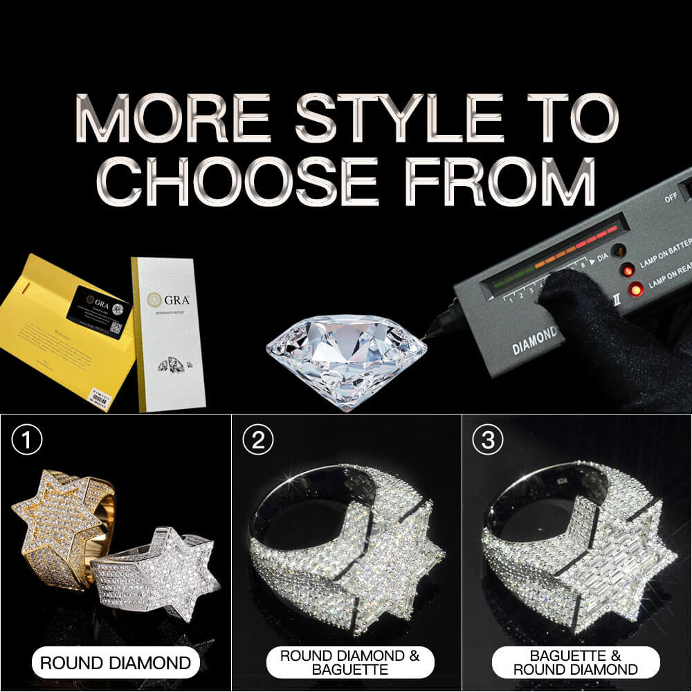 Bague Etoile Glacée en Or 18 carats