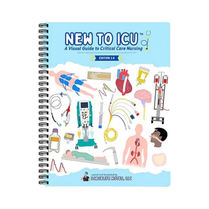 New To Icu 2.0 A Visual Guide