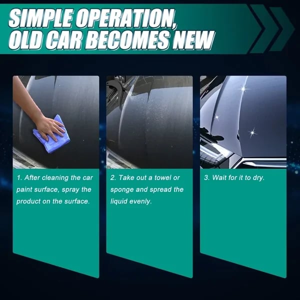 🔥 Multi-functional Coating Renewal Agent