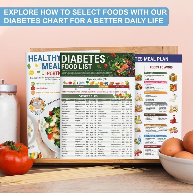 ✨LAST DAY🔥3 Count Diabetes Food List & Meal Planner