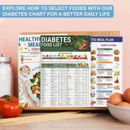 ✨LAST DAY🔥3 Count Diabetes Food List & Meal Planner