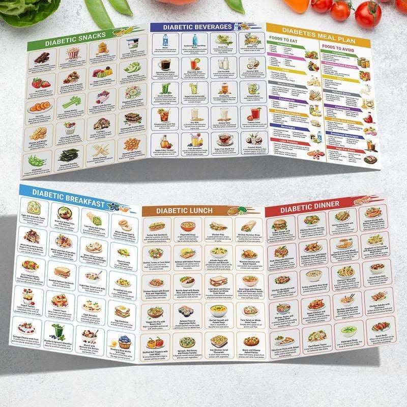 ✨LAST DAY🔥3 Count Diabetes Food List & Meal Planner