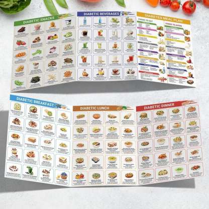 ✨LAST DAY🔥3 Count Diabetes Food List & Meal Planner