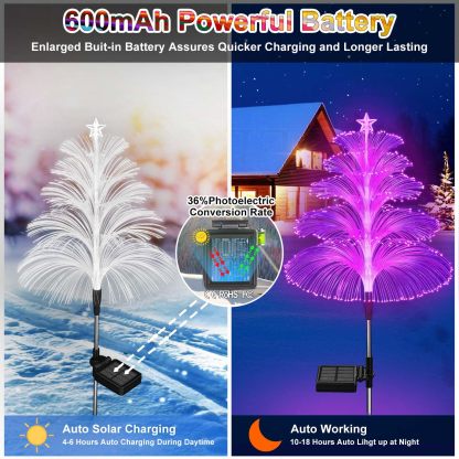 🎅Early Xmas Offer 1000pcs 50% OFF)🔥7 Color Changing Christmas Firework Lights🎄
