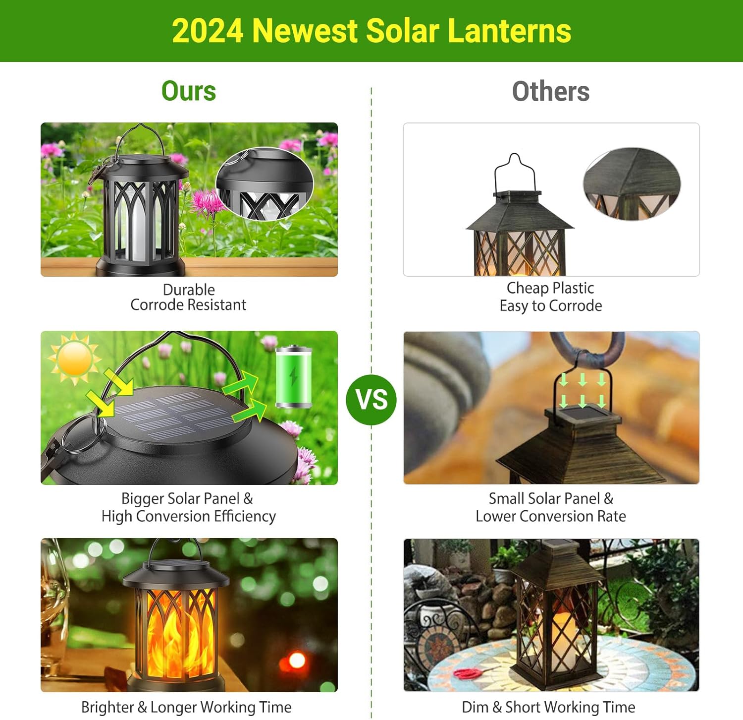 ✨🔥 Upgraded Flickering Flame Solar Lantern Outdoor Waterproof Light