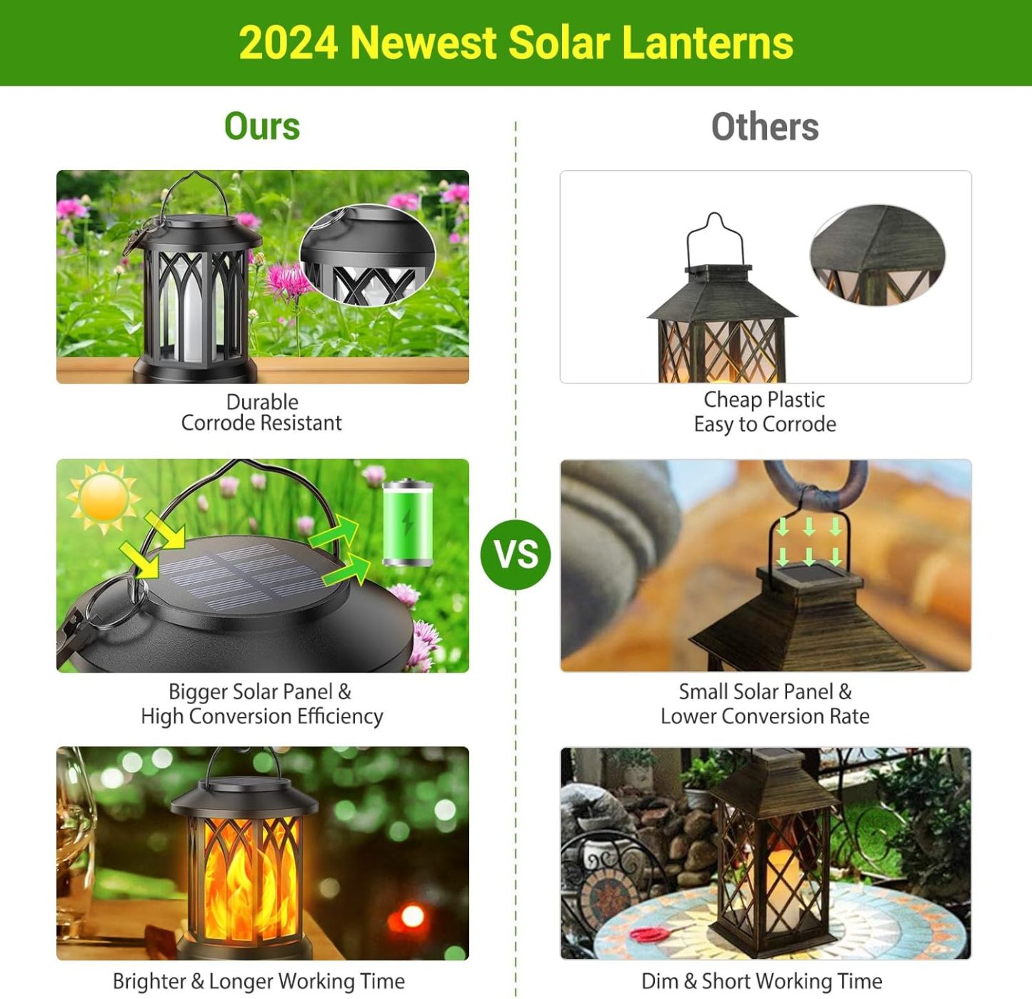 ✨🔥 Upgraded Flickering Flame Solar Lantern Outdoor Waterproof Light