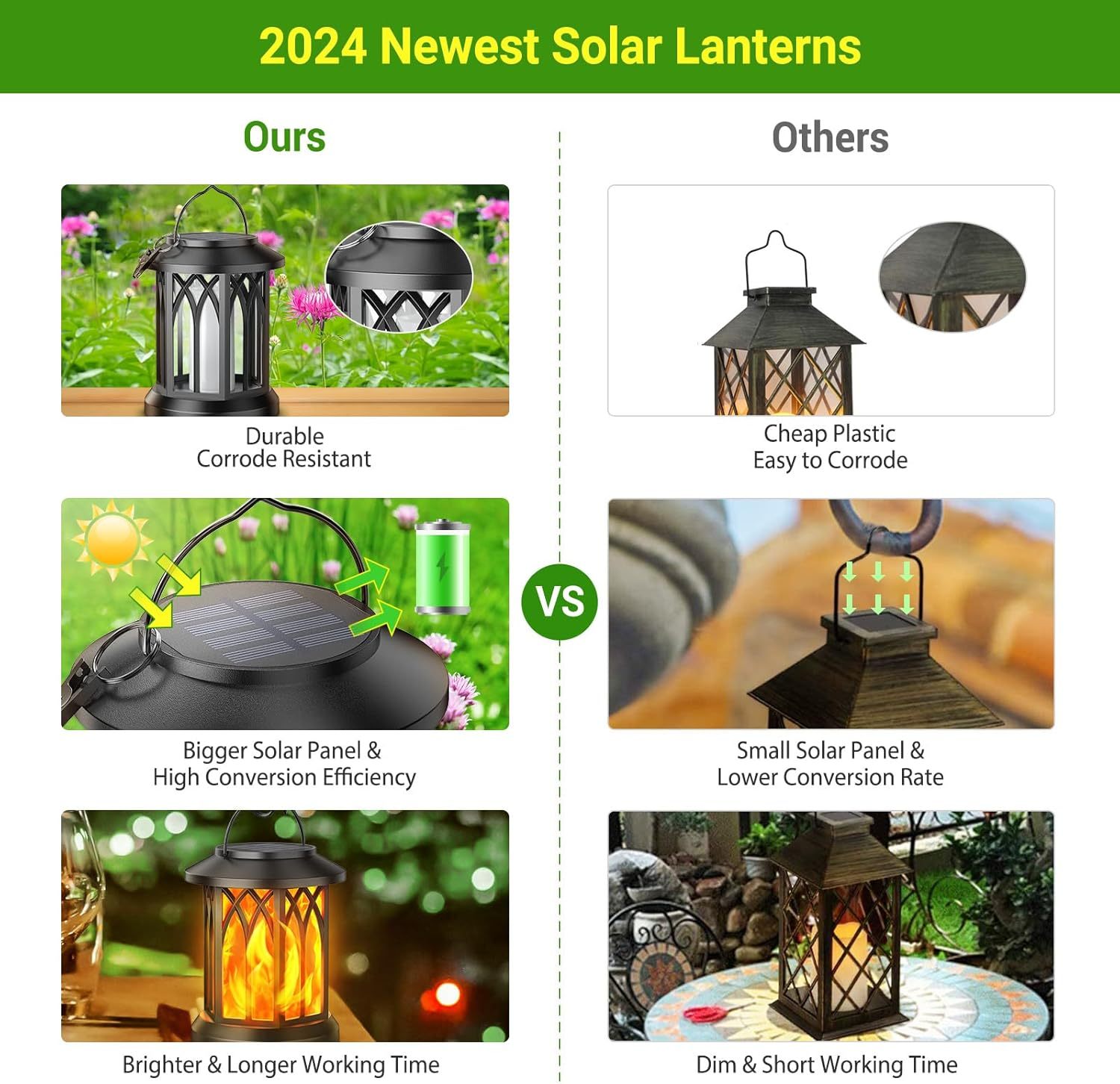✨🔥 Upgraded Flickering Flame Solar Lantern Outdoor Waterproof Light