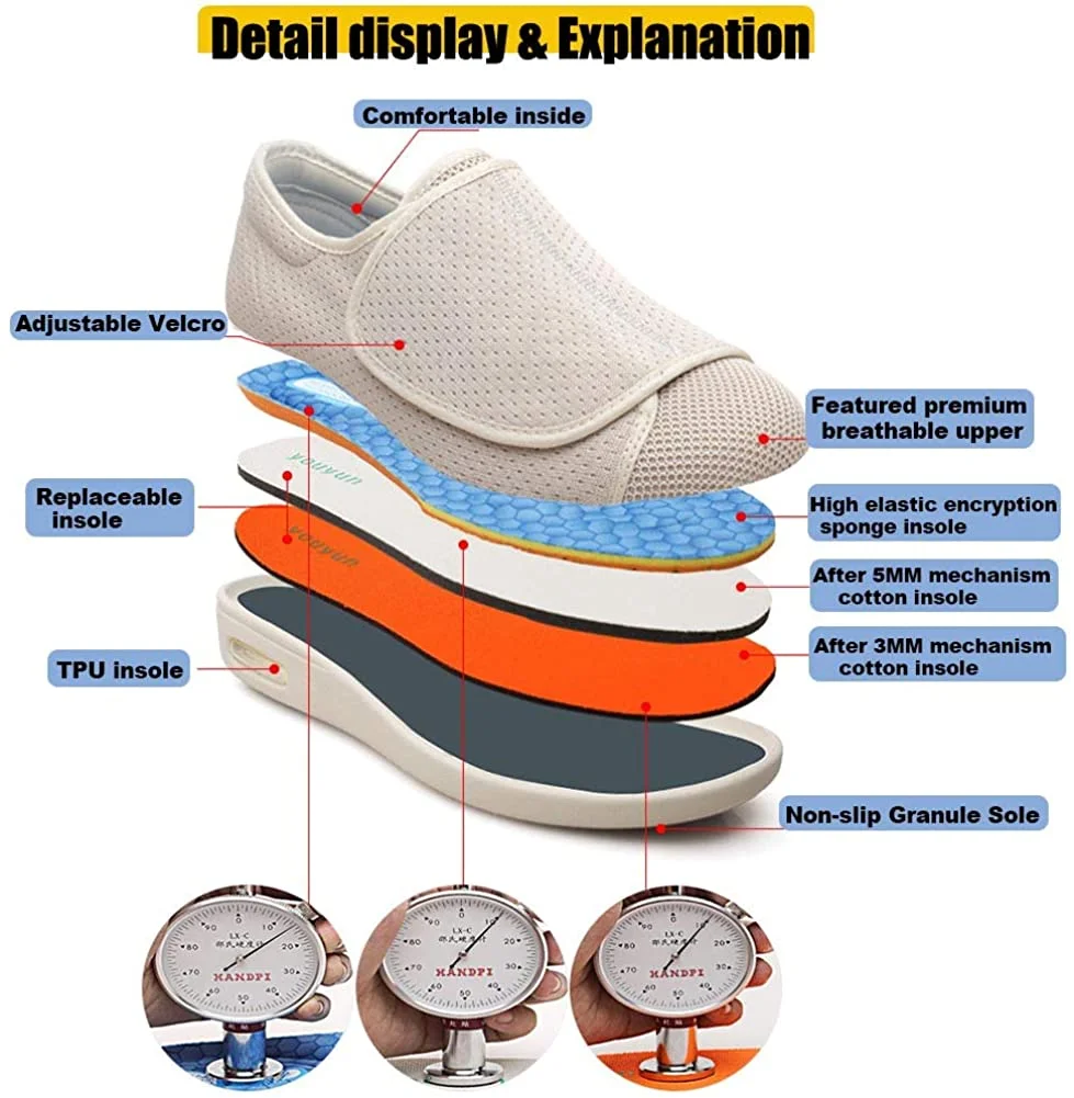 [FOR SWOLLEN FEET + PLUS SIZE]  - Comfortable Unisex Wide Walking Shoes