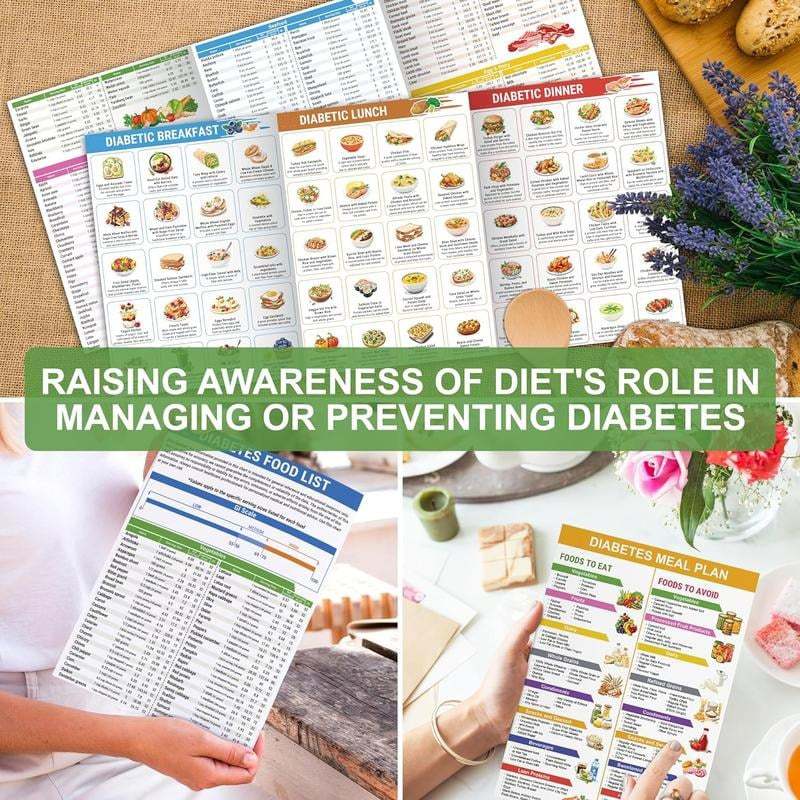 ✨LAST DAY🔥3 Count Diabetes Food List & Meal Planner