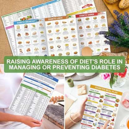 ✨LAST DAY🔥3 Count Diabetes Food List & Meal Planner