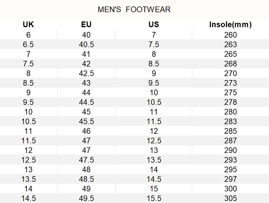 Revised UK size chart