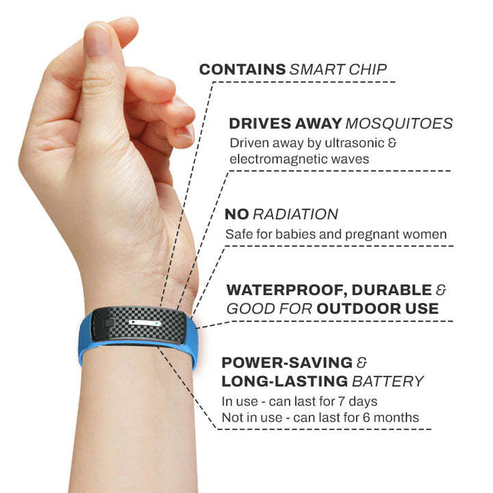(🔥LAST DAY 70% OFF) Matteo Ultrasonic Body Shape Wristband Pro 🔥