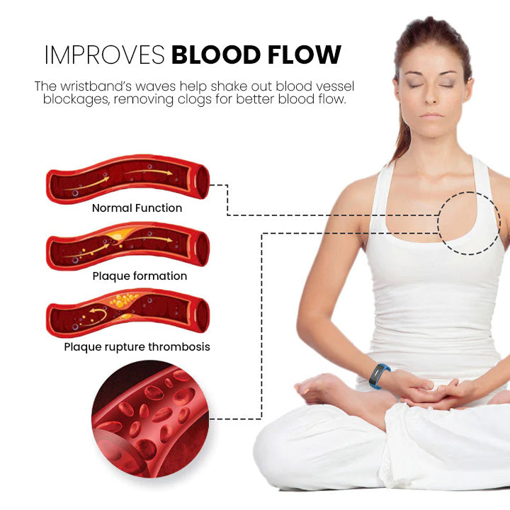 (🔥LAST DAY 70% OFF)  Matteo Ultrasonic Body Shape Wristband Pro 🔥